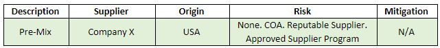 Table 1