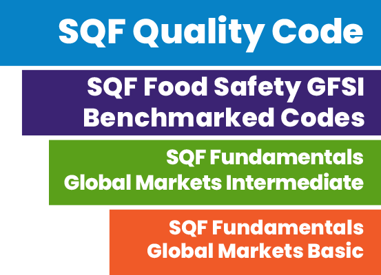 sqf-quality-web